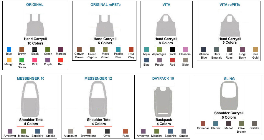 Custom Bag Choices